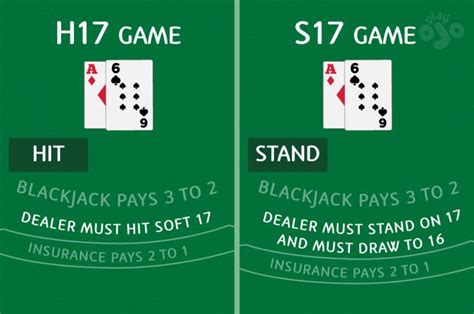 does dealer hit on 17|When to hit on 17 in blackjack .